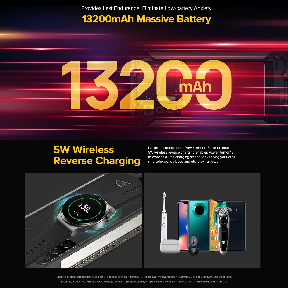 Ulefone Power Armor 13 13200mAh Rugged Smartphone 8GB+256GB Android 11 Waterproof 6.81”Mobile Phone NFC+Google Play | Мобильные
