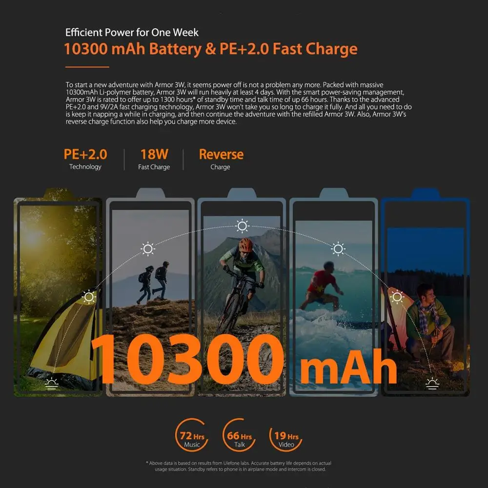 Ulefone power 3 Вт IP68 Водонепроницаемый Android 9 0 мобильные телефоны 5 7 &quotHelio P70 6G + 64G Face ID NFC