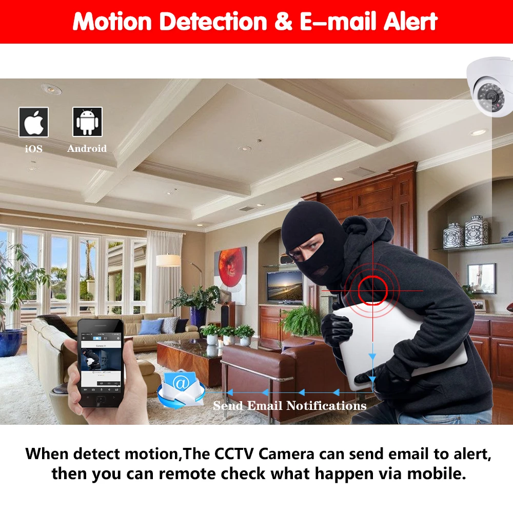 

NININVISION AHD Dome Camera 3.6mm Wide Angle White CCTV Security AHD-5mp Camera HD 5MP Night Vision Indoor Camera IR Cut Filter