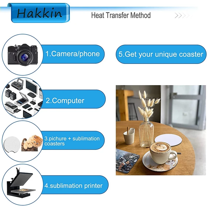 Подставки для автомобиля с сублимационной печатью подставки автомобильных