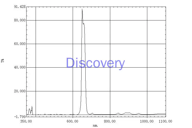 650 нм фильтр для узких полос фильтр-D12.7*1 мм другие полосы на выбор | Инструменты