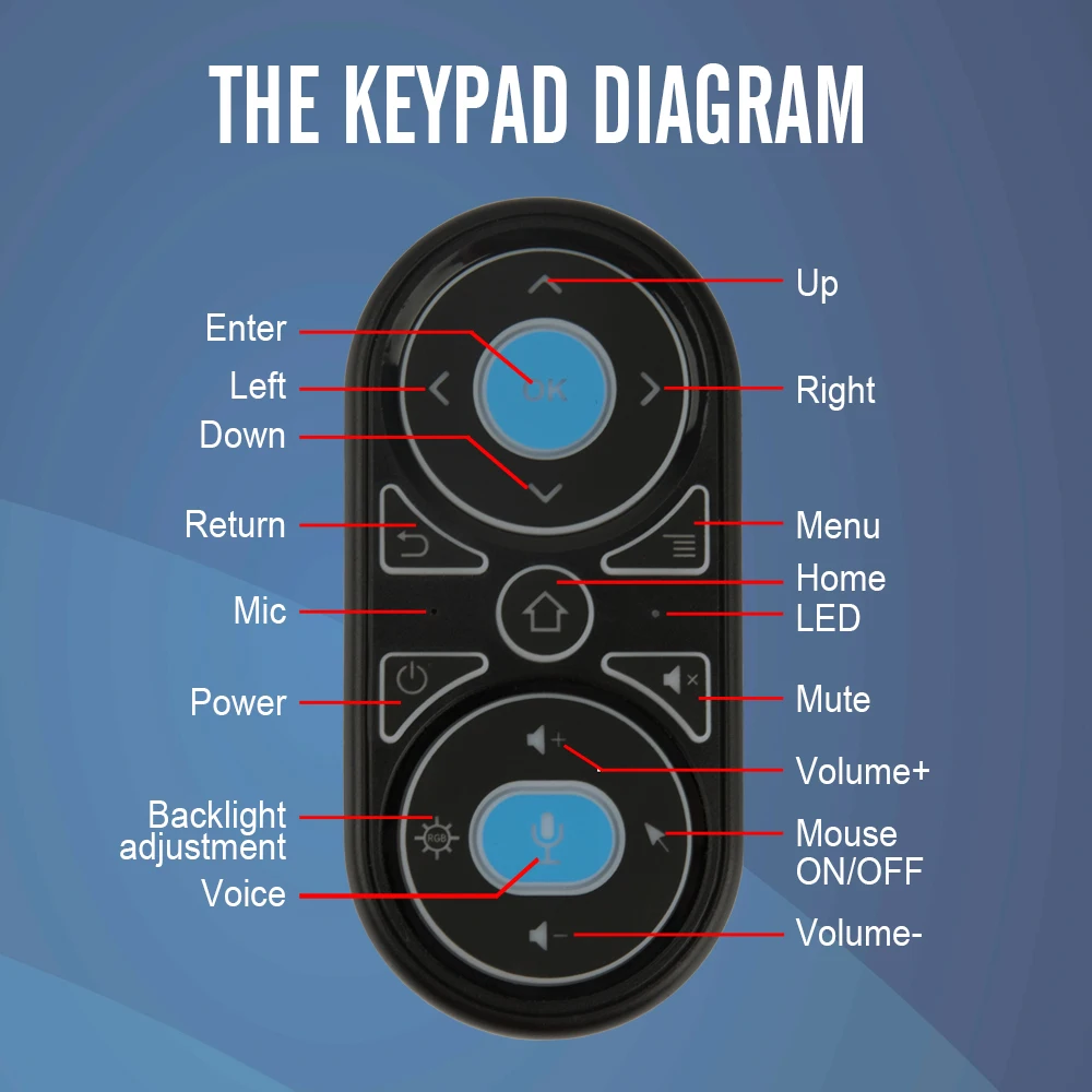 Умный пульт дистанционного управления L8star голосовой микрофон Google RGB подсветка 2 4G