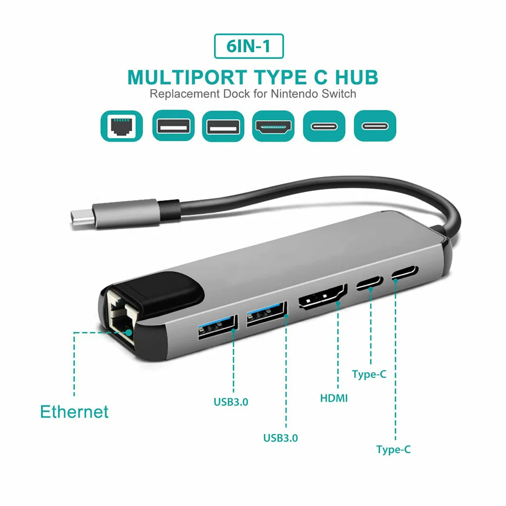 

USB C Hub Multiport Adapter 6 in 1 Portable Adapter Dock with 4K HDMI Output 2 USB 3.0 Ports RJ45 Ethernet Lan USB Charge r60