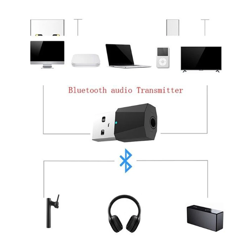USB Bluetooth 4,2 стерео аудио приемник конвертер передатчик для ТВ ПК колонки наушники