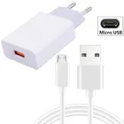 Сетевое зарядное устройство USB-кабель, 5 В, 2 А, для Cat S62 Pro, S52, Energizer Ultimate U710S, HTC One M7, 8, 9, Desire 19s, 12s, 20 Pro, U20 5G