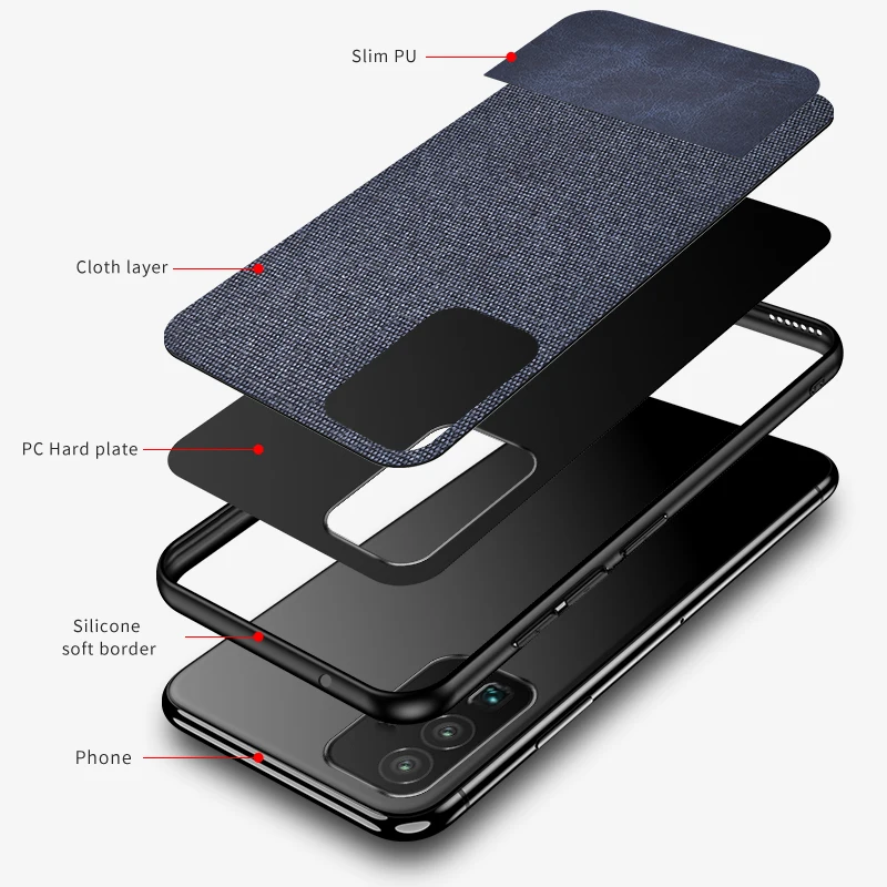 

Fabric Case For Samsung Galaxy A52 A72 5G Phone Cover Silicone Frame Cloth Hard PC Back Protective Case For A52 4G