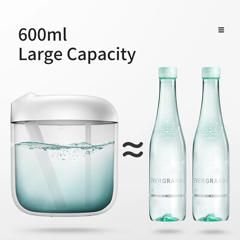 Увлажнитель увлажнитель ультразвуковой Baseus 600 мл с ночной