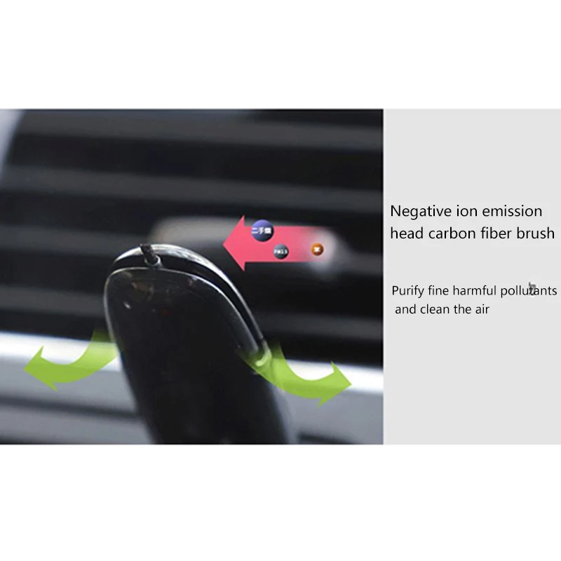 Portable USB Air Purifier Oxygen Mini Car Negative Ionization Ozone Generator Second-Hand Smoke in Addition to Odor | Бытовая техника