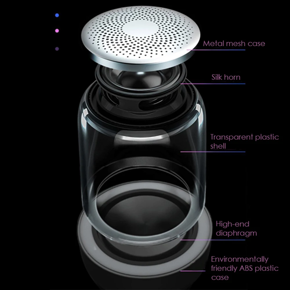 Bluetooth портативный беспроводной динамик лучший мини-динамик s Портативный