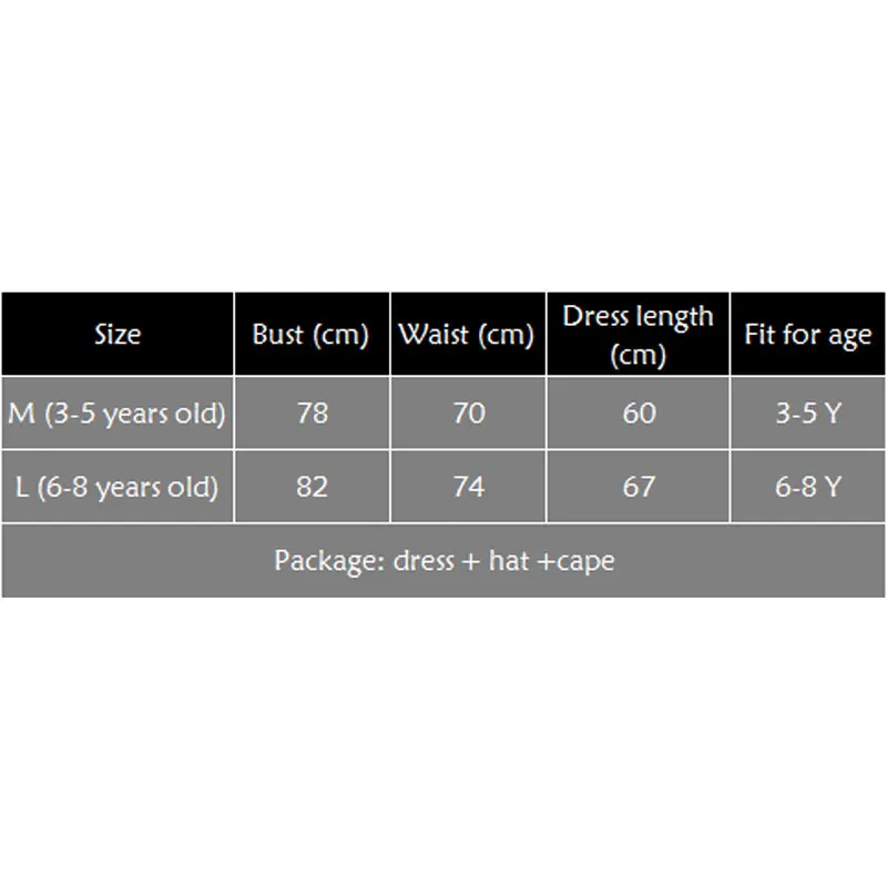 Umorden детская Карнавальная вечеринка Хэллоуин Красная накидка медсестринские