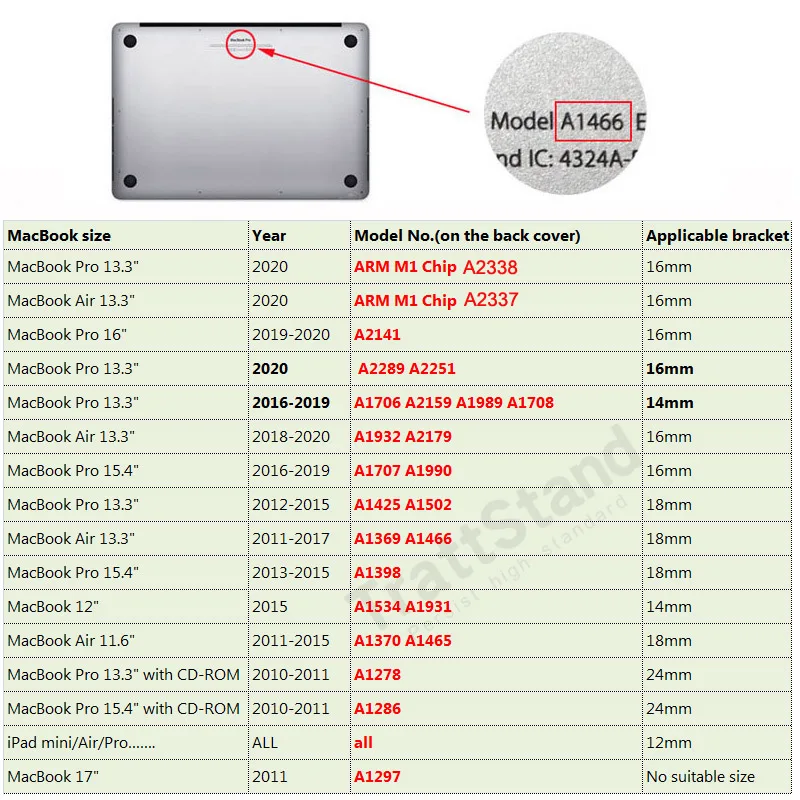 алюминиевая вертикальная п