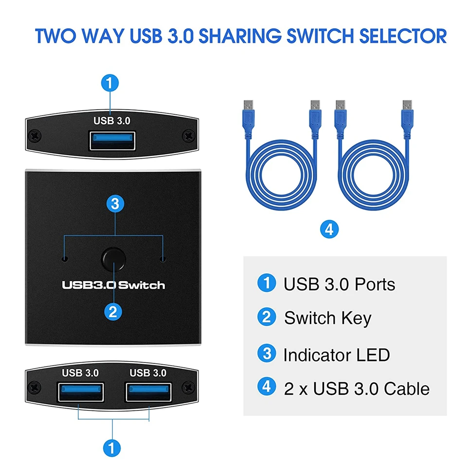 2022 USB 3 0 переключатель 2 шт. двунаправленный коробка совместный компьютера для