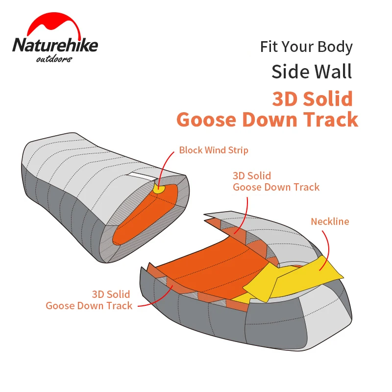 Спальный мешок Naturehike серии ARCTIC для мам утолщенный спальный с гусиным пухом