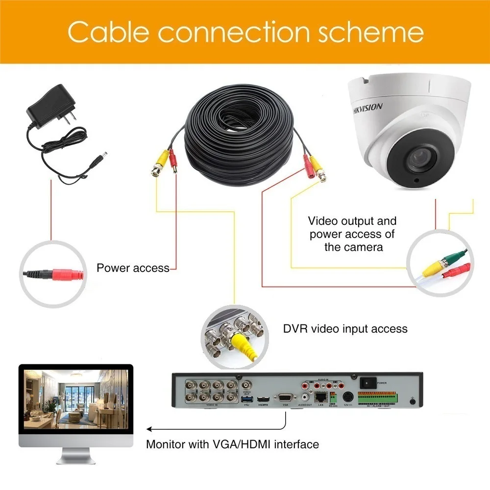 Камера видеонаблюдения Hikvision 4 в 1 8 каналов 7 шт. 5 Мп TVI/CVI/AHD/CABS|Система наблюдения| |