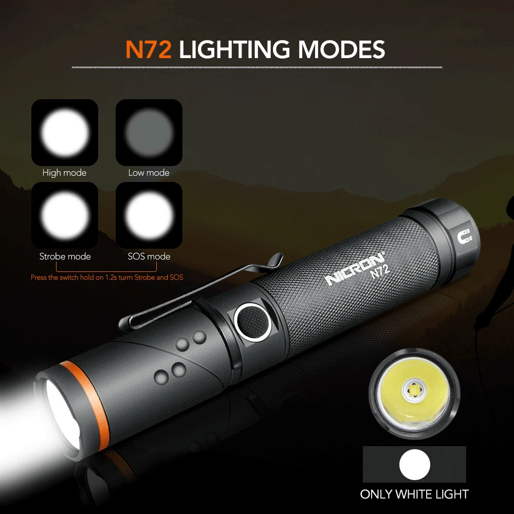 NICRON 90 градусов магнит твист светодиодный фонарик водонепроницаемый IPX4 800LM