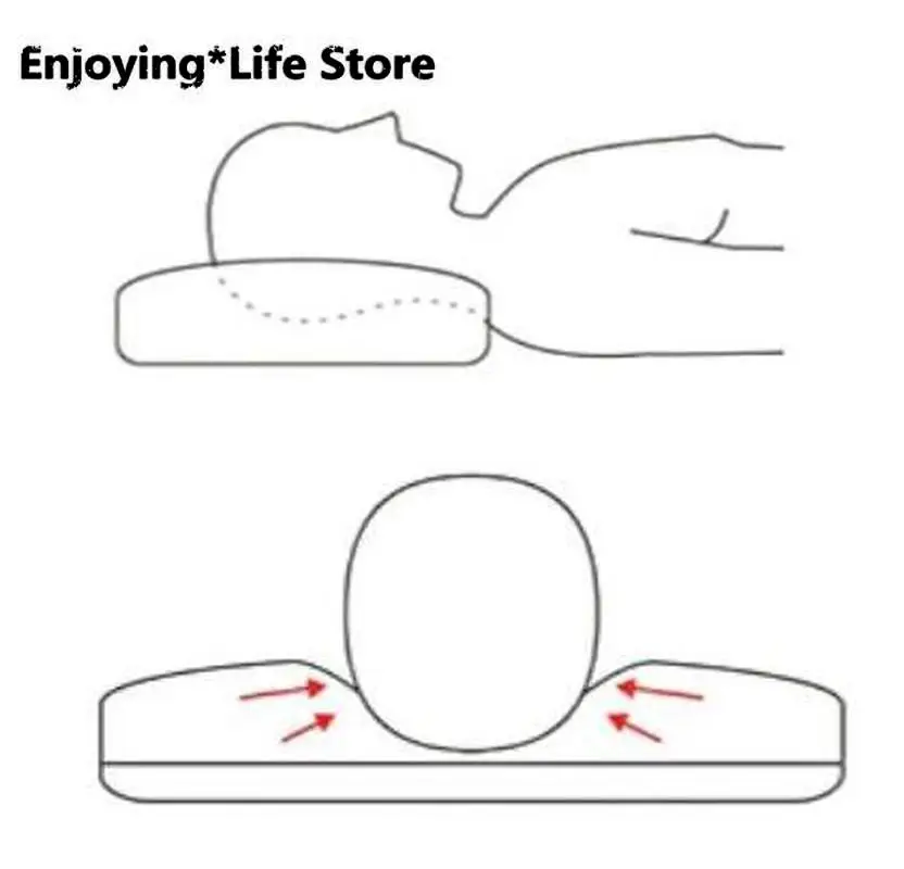 

France Bread Silk Pillow Adult Pillow Single Full Cotton Velvet Neck Pillow Pillows Neck Pillow Bed Pillow Live Plush Health