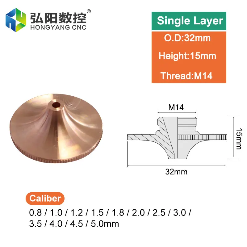 Станок с ЧПУ лазерная насадка для резки металла однослойная и двухслойная D32
