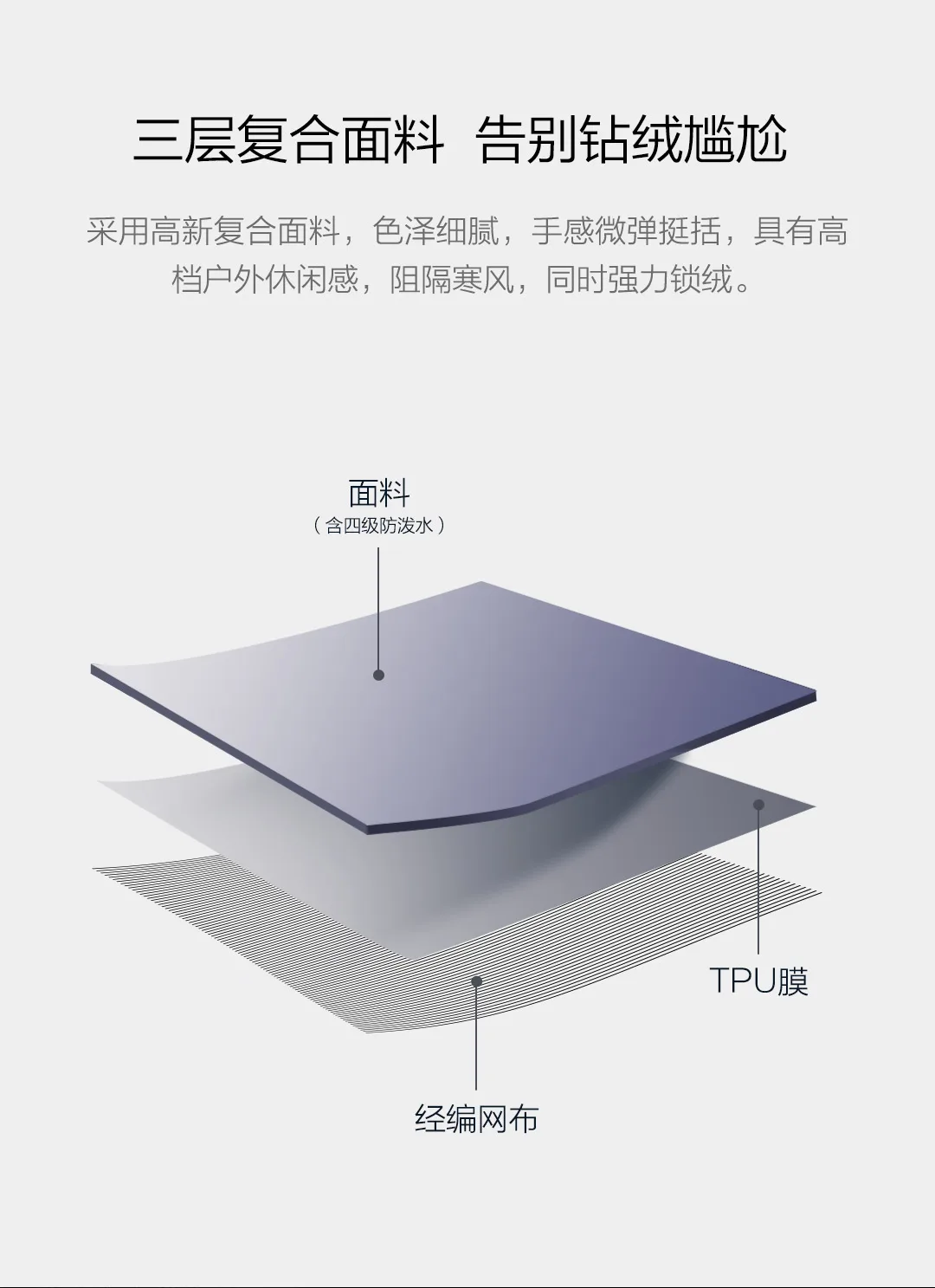 Xiaomi Mijia Youpin 90 points трехмерная вышивка с капюшоном пуховик уровень 4 водоотталкивающий для зимы