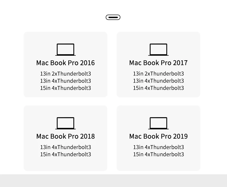 Baseus Dual Тип-C 7in1 USB 3,0 Тип C концентратор HDMI RJ45 адаптер для MacBook Pro OTG usb-хаб 3,0 PC компьютерных аксессуаров