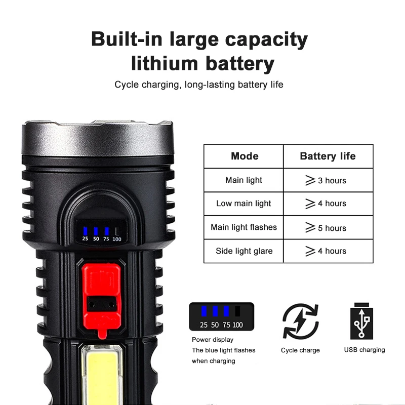 Уличный портативный мощный фонарик с USB-зарядкой OSL мобильный светсветильник Cob
