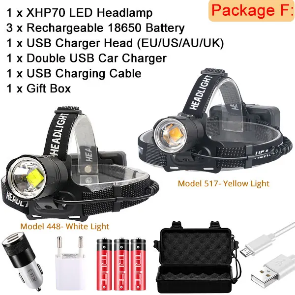 Супер яркий светодиодный фонарь XHP70.2, желтый, белый, налобный фонарь, USB Перезаряжаемый фонарь, фонарь XHP, 3*18650, аккумулятор для рыб - Испускаемый цвет: Option F