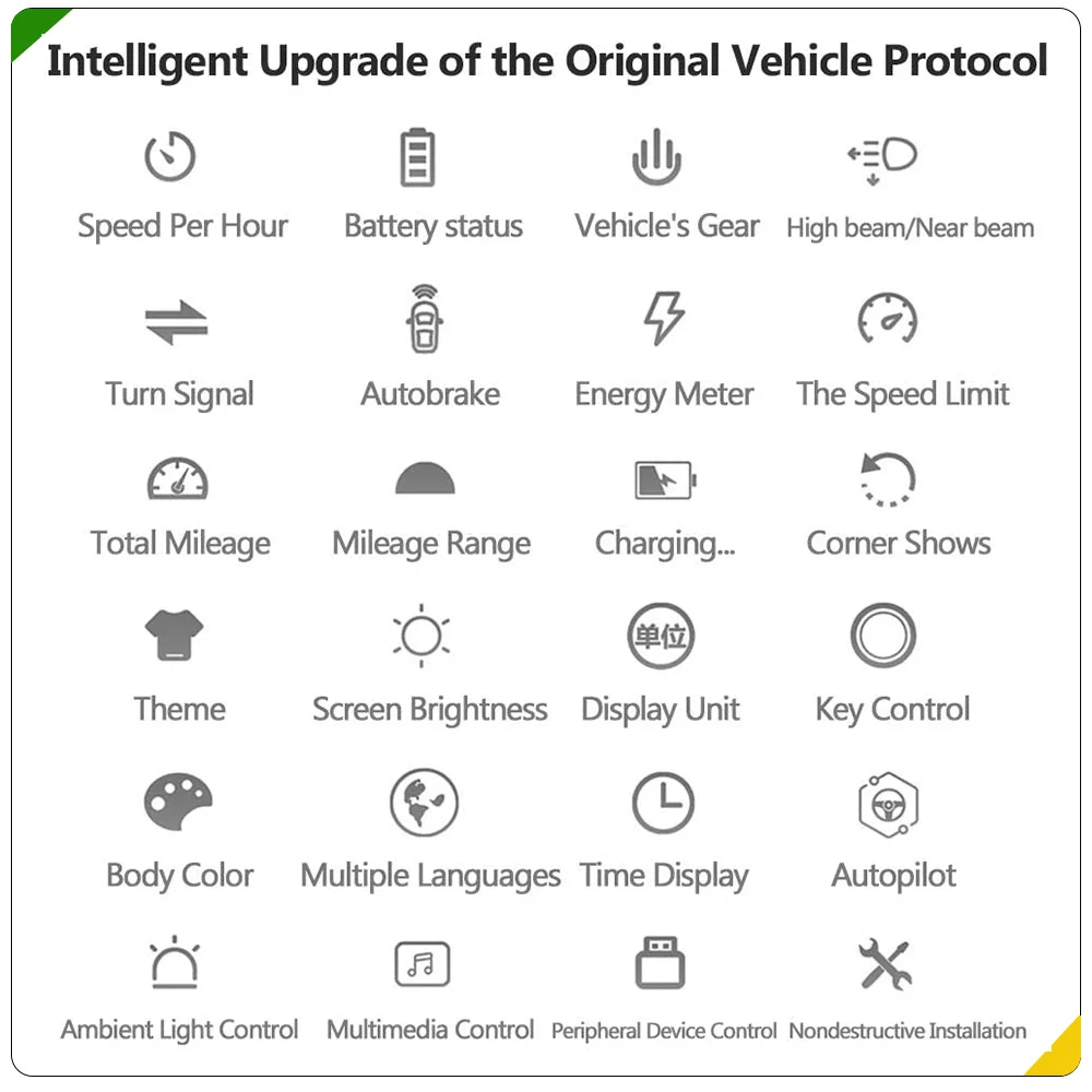 Новый автомобильный ЖК-приборный кластер для модификации мультимедийной
