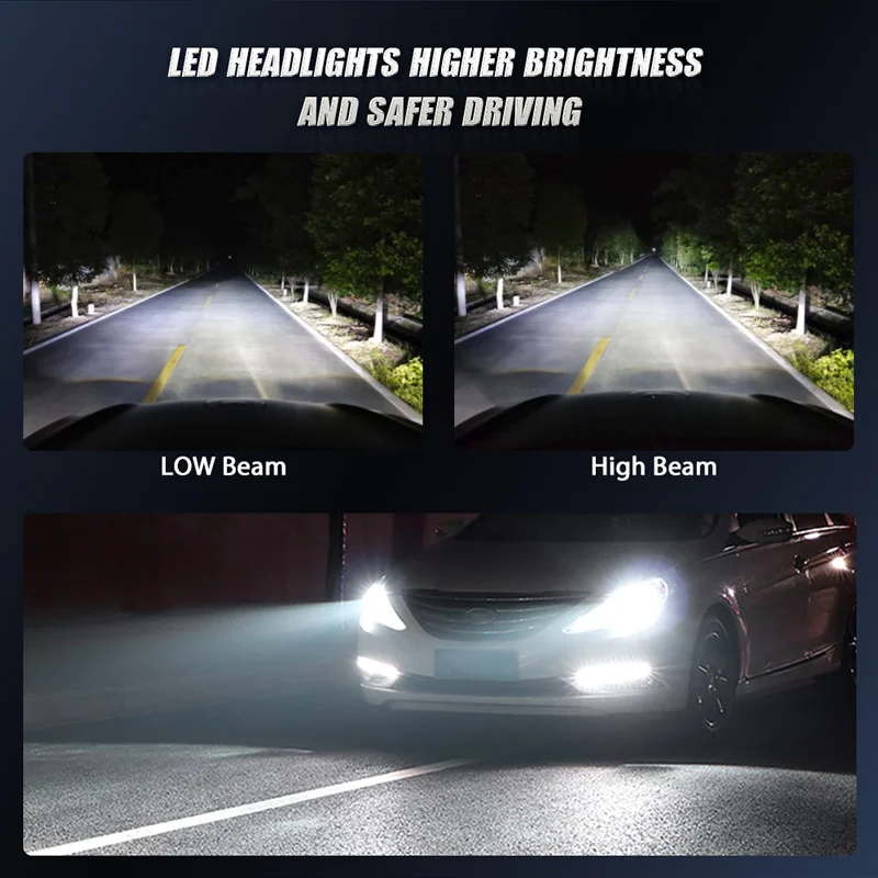 

100W Voiture LED Phares Headlights 12V 9005 H4 H7 H11 9006 H3 COB Aluminum Alloy 20000LM H1 H8 Car Headlight Led Interface Lamps
