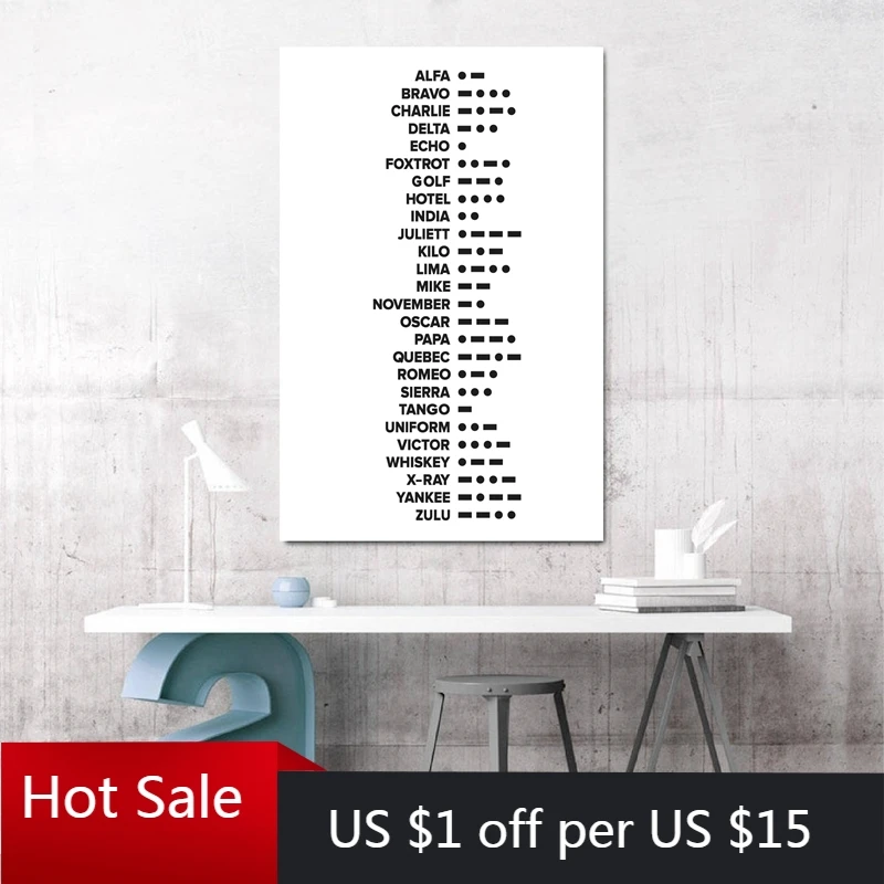Буквы алфавита АБС фонетик орфография Морзе кодовый плакат НАТО ИКАО настенное