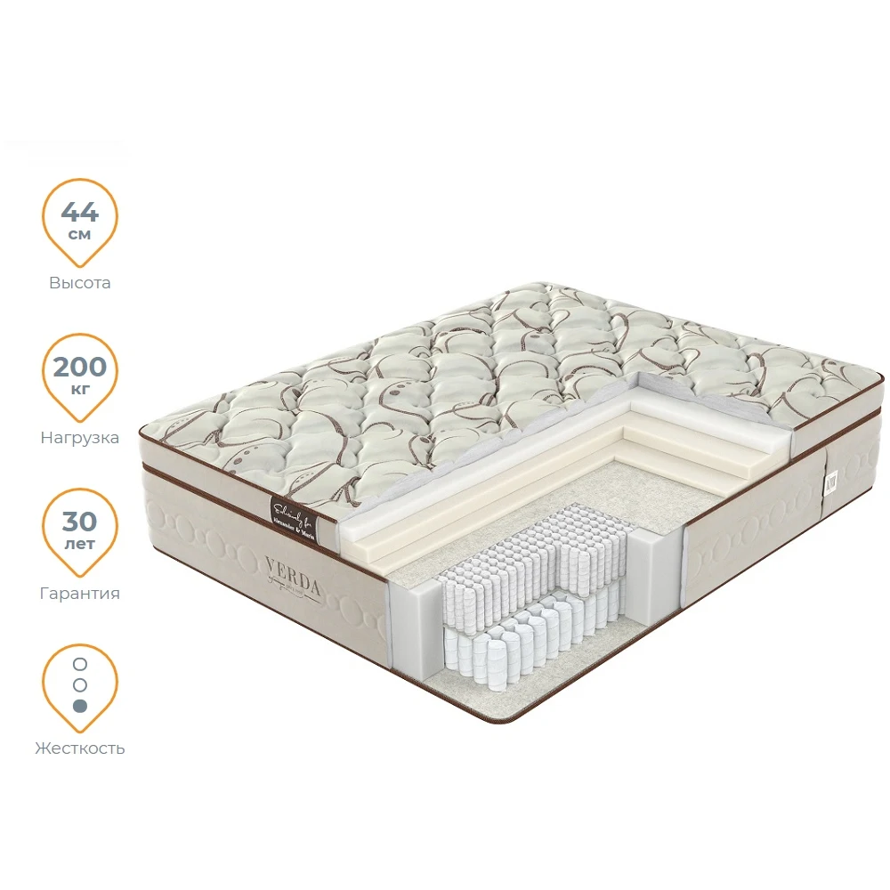 Матрас Verda Hi-Cloud 90x200 | Мебель