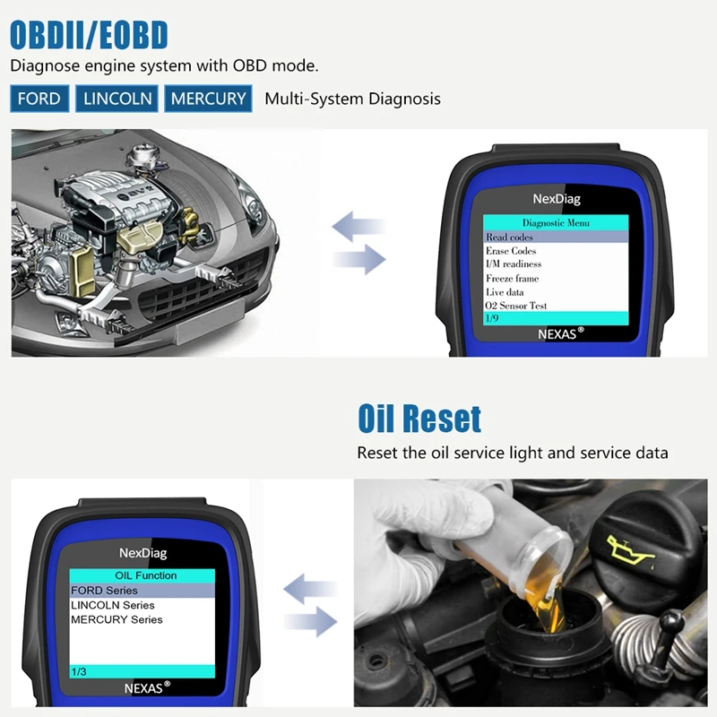 Сканер Nexas ND603 для Ford OBD2 полная система диагностики автомобиля ABS TPMS EPB сброс