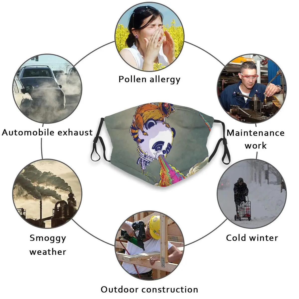 

Panda Throwing Up Rainbow Dust Mask with PM2.5 Activated Carbon Filter for Adult Mouth-muffle Face Reusable