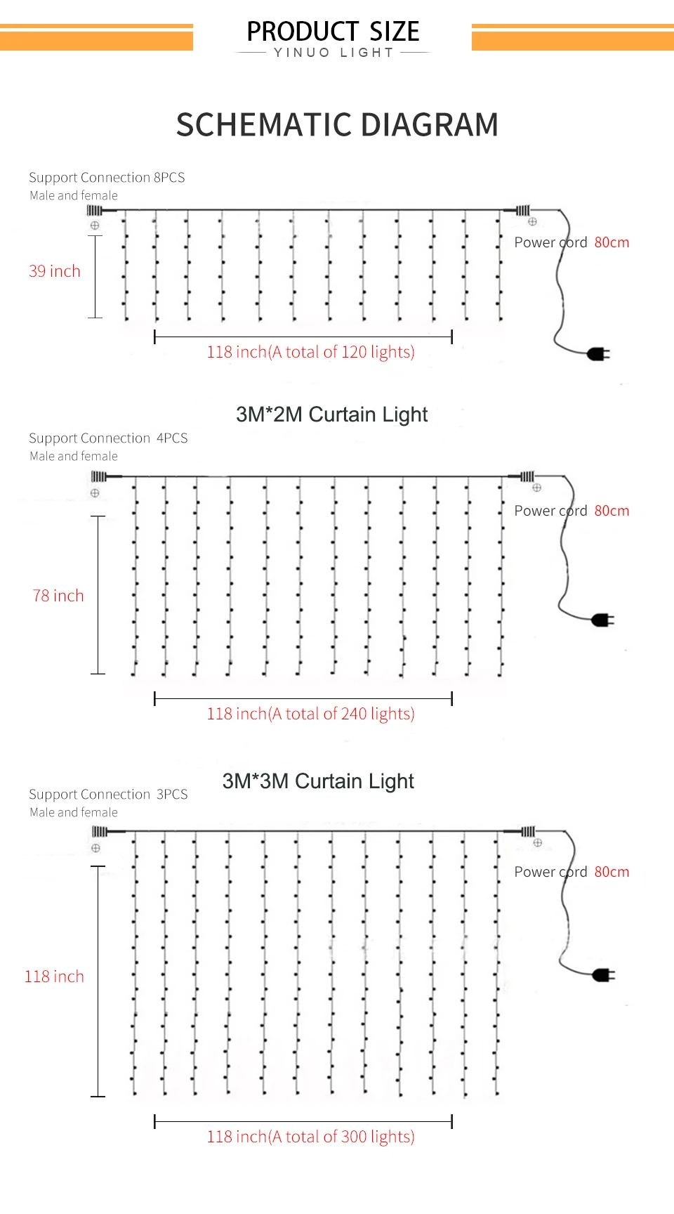 YINUO LIGHT 3x3/6x3M Led сосулька светодиодная занавеска сказочная Гирлянда Свет Фея свет 300 Led Рождественский свет для свадьбы дома и сада декор