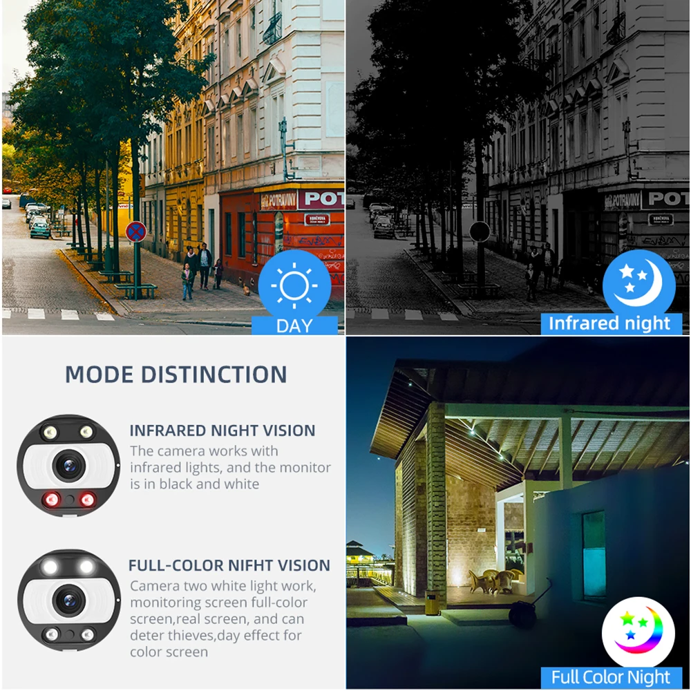 Система видеонаблюдения MISECU 4/8 каналов 5 МП POE ИИ-датчик обнаружения человека