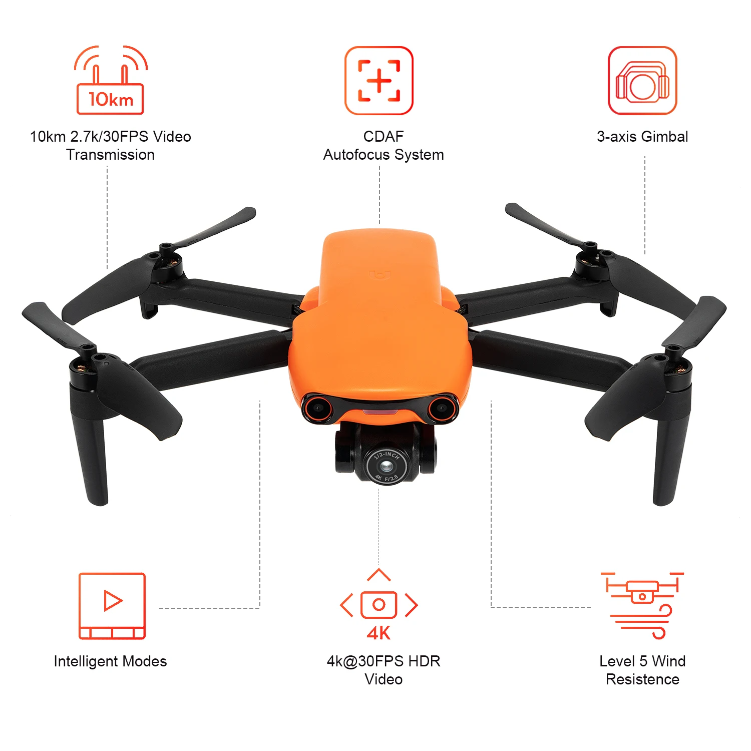 Autel Robotic EVO NANO/ Nano + стандарпосылка новое поступление |