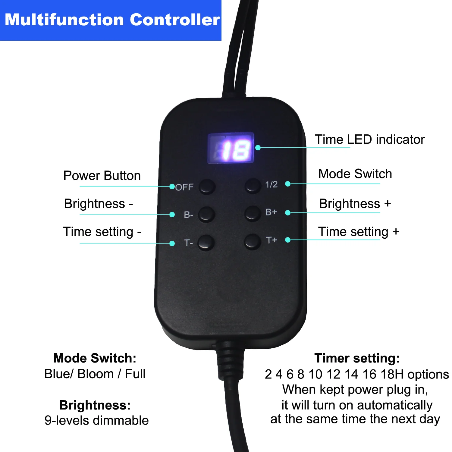 JCBritw затемнения Диммер и Таймер Пульт дистанционного управления для