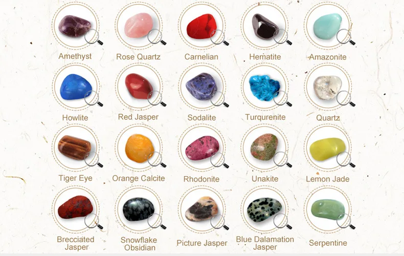 Коллекция натуральных драгоценных камней каменные украшения кристаллы Набор