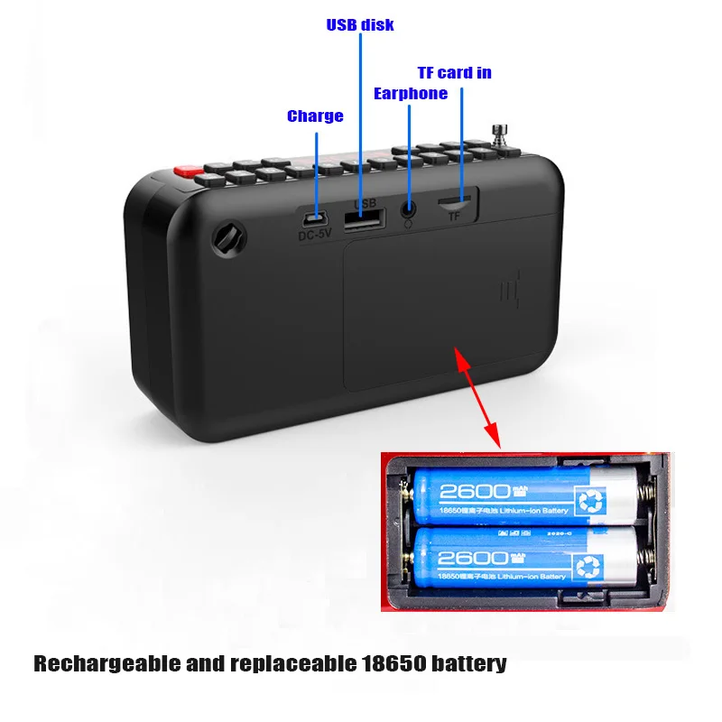 Мини динамик Bluetooth 18650 с двумя батарейками 5 0 FM радио TF USB|Портативные колонки| |