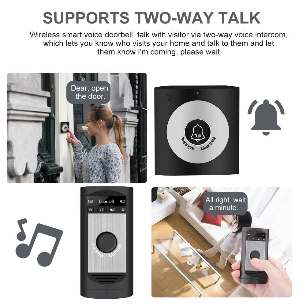 Беспроводной голосовой домофон с дверным звонком 2-сторонний радионяня наружной