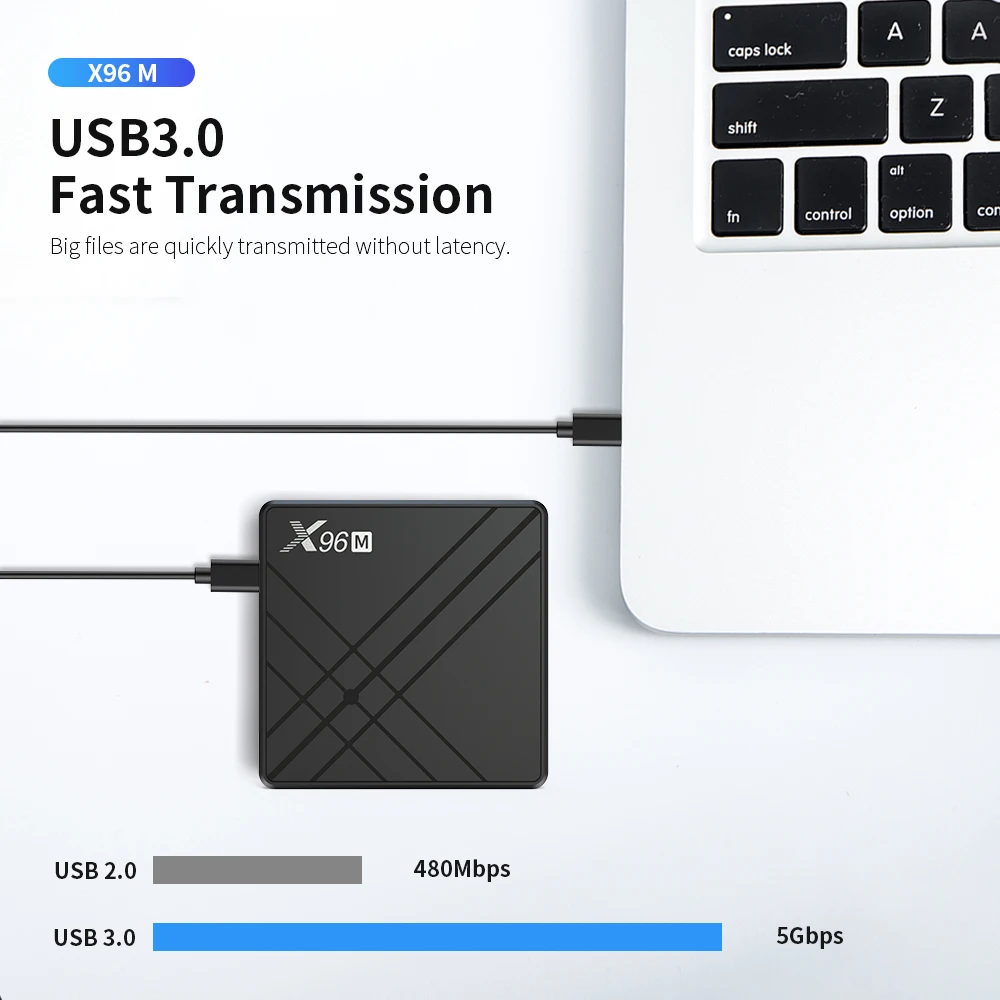 Смарт ТВ-бокс X96M. 2/4 Гб RAM 16/32/64 ГБ ROM PC Android9.0 TV Box. 2 4 GWiFi USB TF карта 6K медиаплеер мини