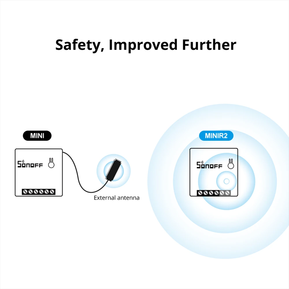 SONOFF Mini R2 Smart Home DIY MiniR2 Wifi Switch Breaker eWeLink APP Remote /Timing Switches Support Alexa Google | Электроника