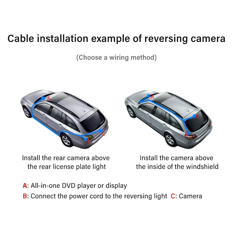 Wide Angle HD Car Rearview Camera Rear View Video Vehicle Backup Reverse 12 LED Night Vision Parking | Автомобили и мотоциклы