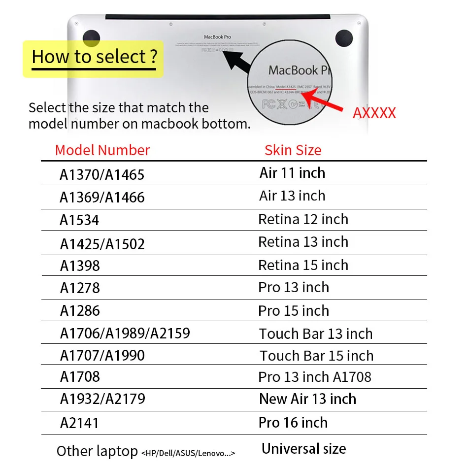 Наклейка на ноутбук с созвездиями звездного неба чехол полным покрытием для Macbook