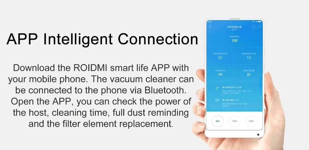 Xiaomi Roidmi F8 пылесос с низким уровнем шума домашний ручной пылесборник бытовой Bluetooth светодиодный многофункциональная щетка