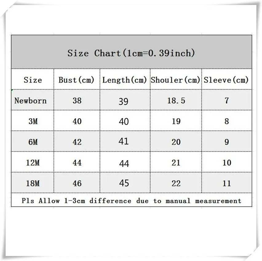 2022 милые летние товары первой необходимости для детей одежду 1st на день рождения