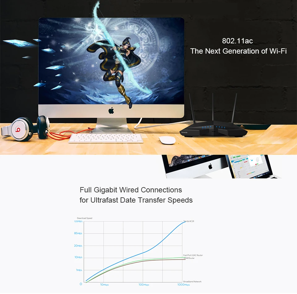 Tenda AC18 1900 Мбит/с двухдиапазонный гигабитный беспроводной WiFi маршрутизатор, WiFi повторитель, 1300 Мбит/с на 5 ГГц, 600 Мбит/с на 2,4 ГГц, USB 3,0