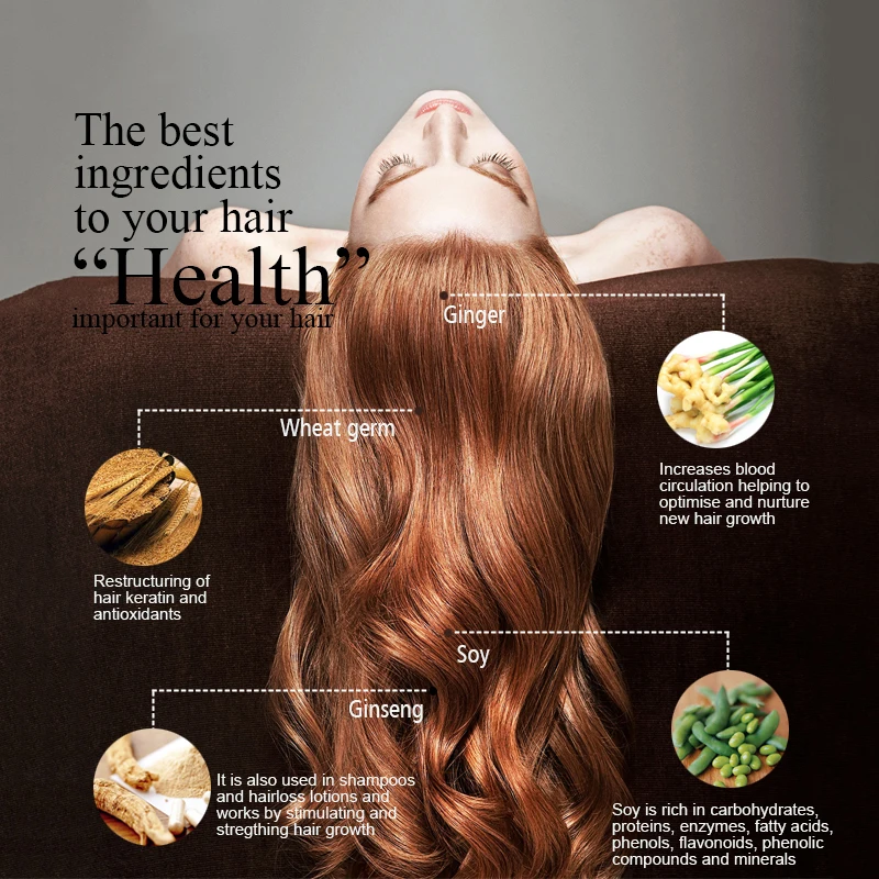 Шампунь для роста волос имбирь шампунь + эссенция масло облысения быстрое