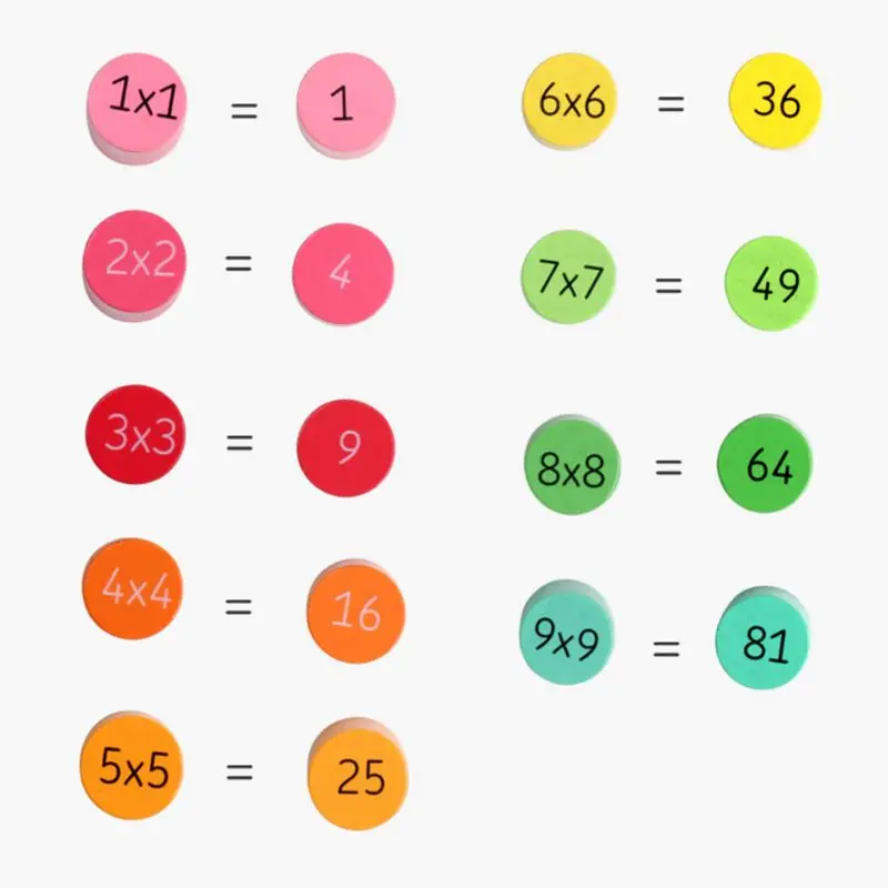 

Wooden Double Sided 99 Multiplication Formulas Table Children Jigsaw Toy