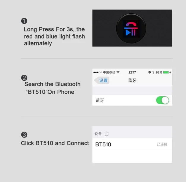 Bluetooth приемник 5,0 беспроводной стерео музыкальный аудио приемник 3,5 мм Автомобильный Aux Bluetooth адаптер