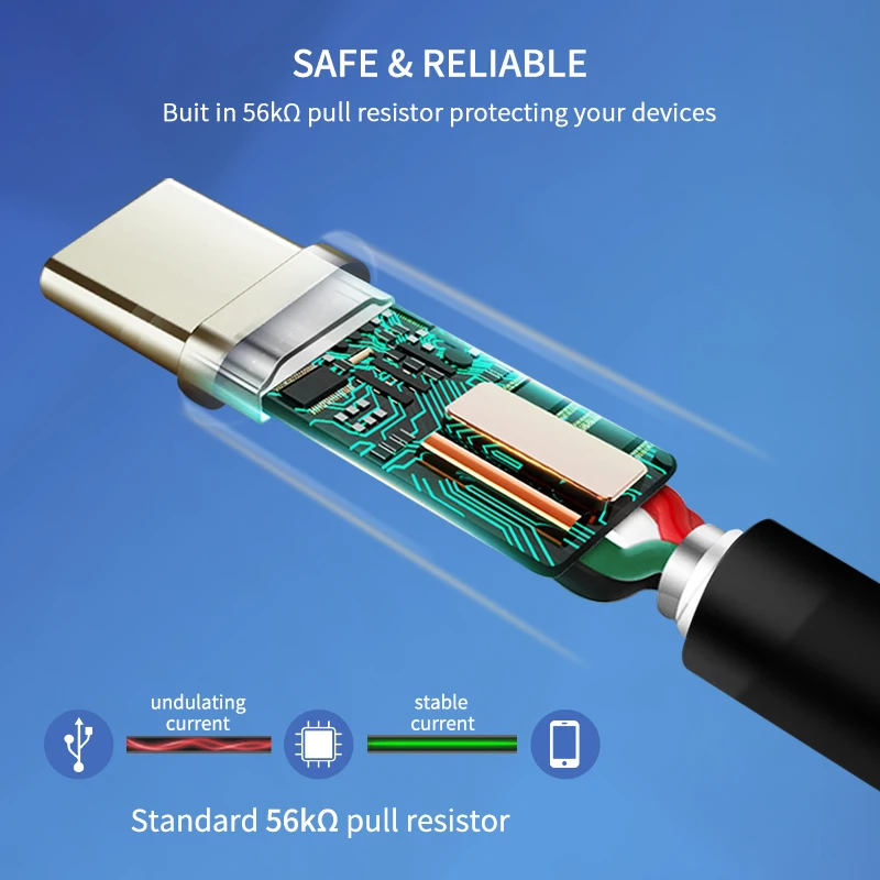 Кабель USB Type C для Huawei Mate 30/20 pro сверхзарядный кабель Macbook Air C299 100 Вт|Кабели