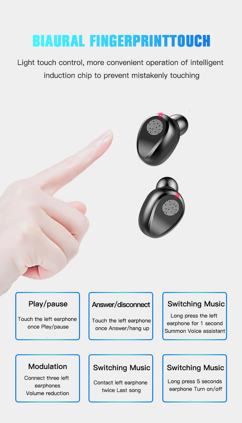 Новинка, беспроводные наушники F9, Bluetooth 5,0, TWS, гарнитура, Hi-Fi, Мини, для занятий спортом, бега, наушники, Поддержка iOS/Android телефонов, HD вызов